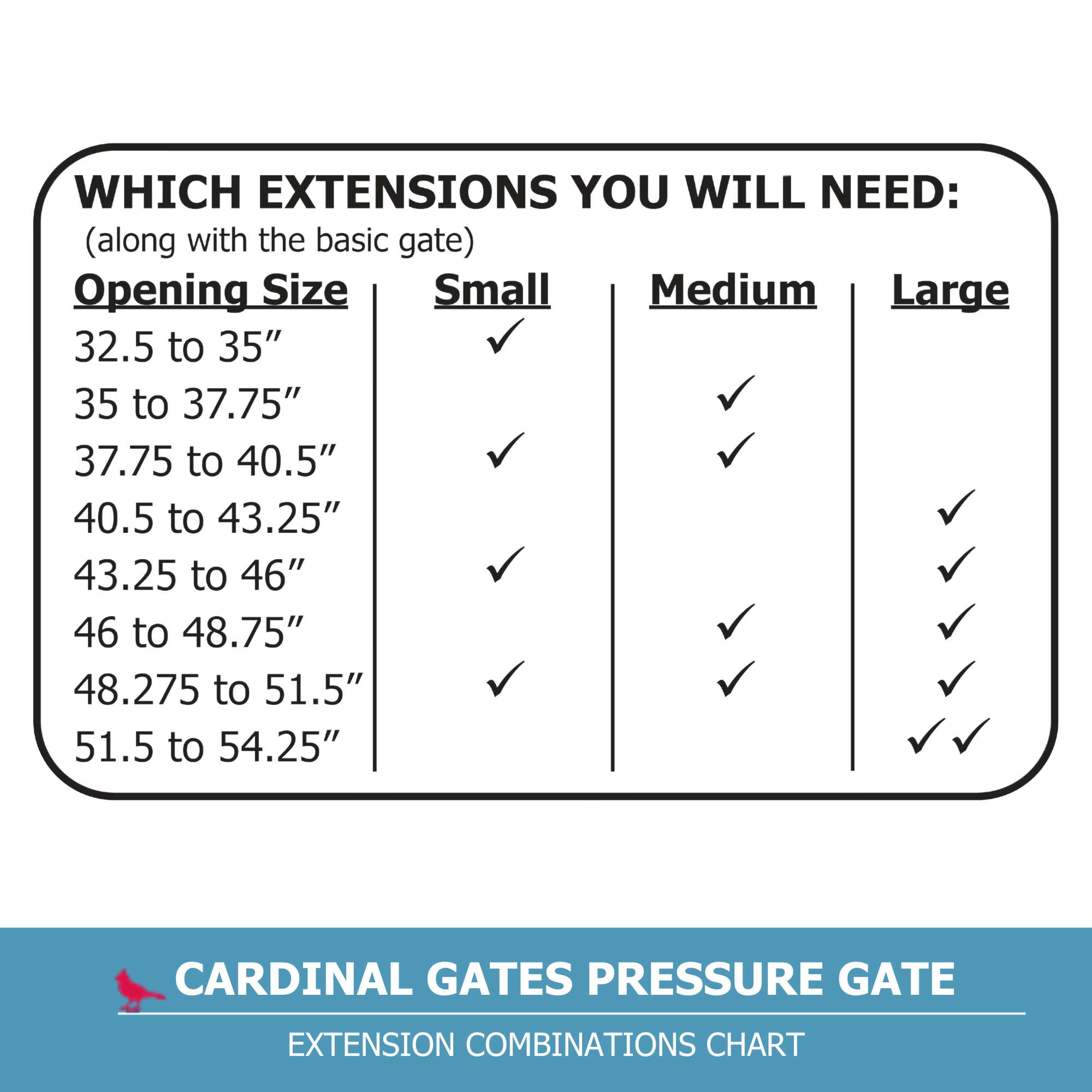 Pressure Gate (Model PG22)