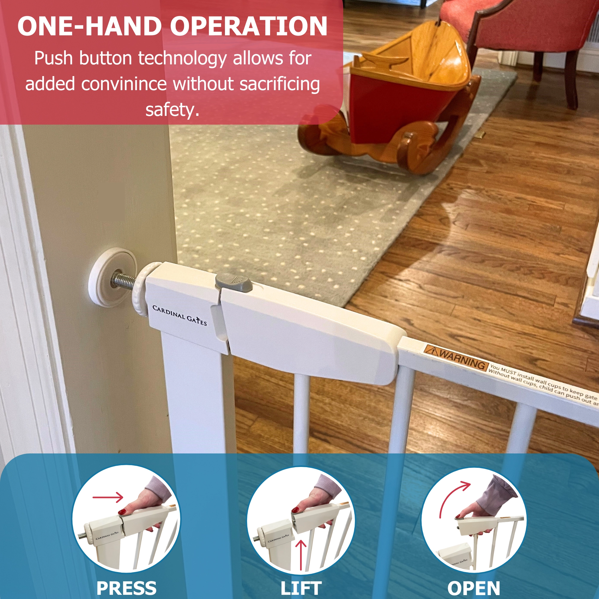 Pressure Gate (Model PG22)