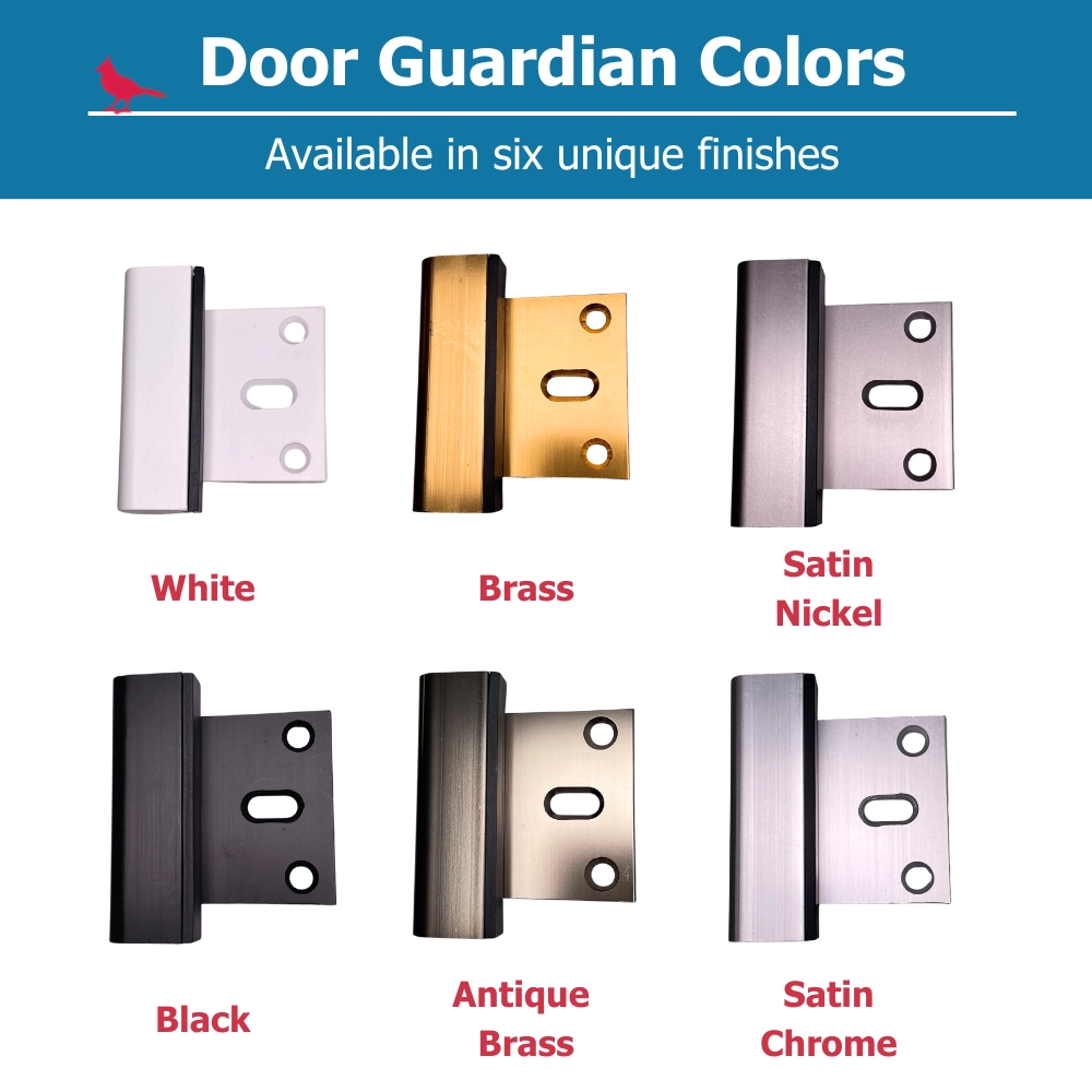 The Door Guardian (Model DG01)