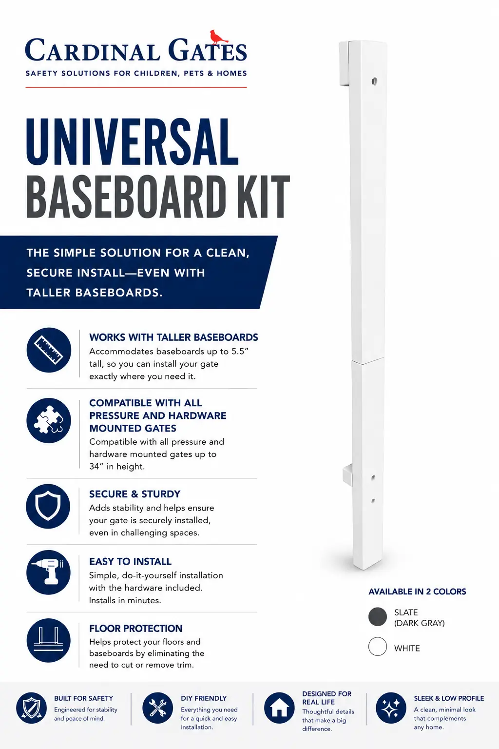 Universal Baseboard Kit