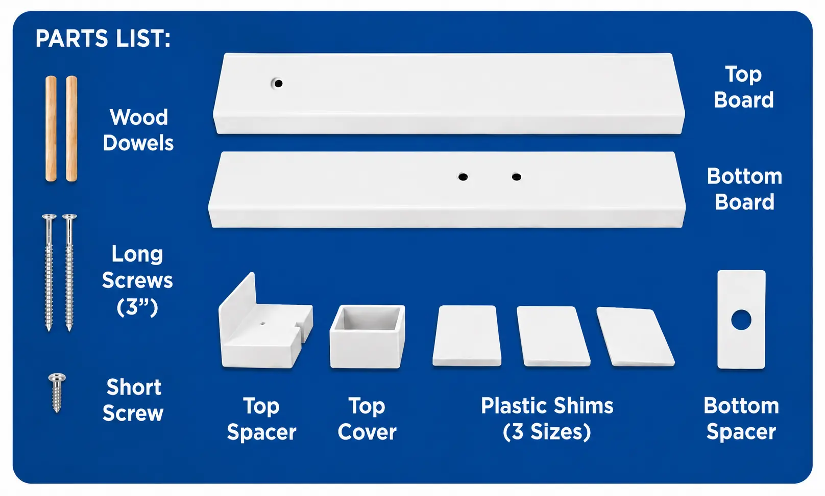 Universal Baseboard Kit